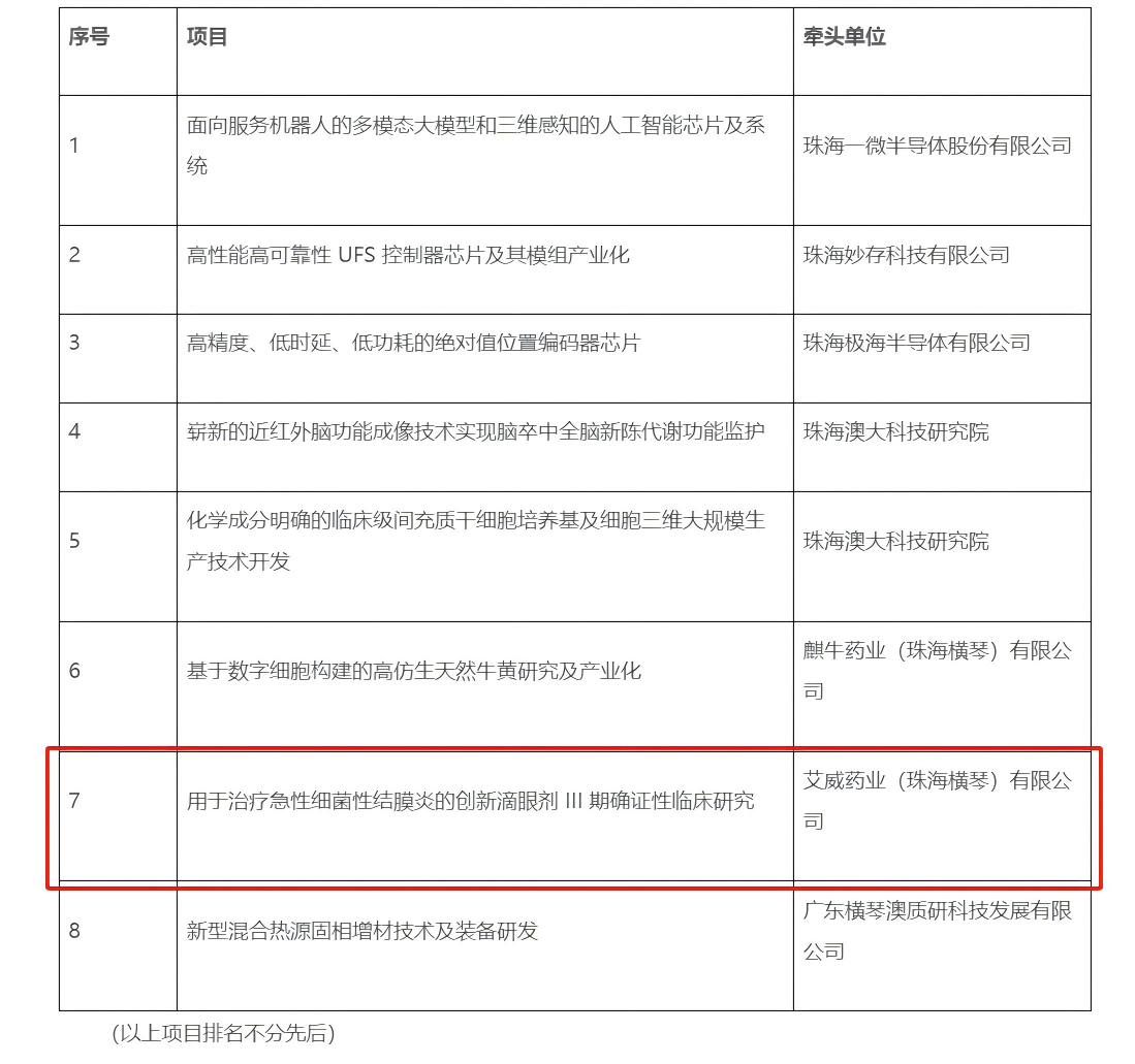 WPS图片(2.png